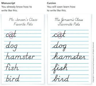 The D'nealian Handwriting Method