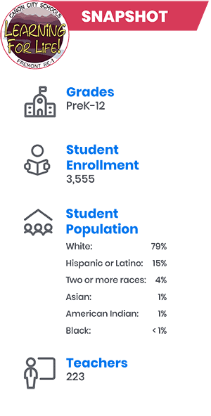 School Stories - How a Vision for the Future Guided Cañon City’s EdTech Journey