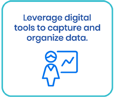 Leverage digital tools to capture and organize data.